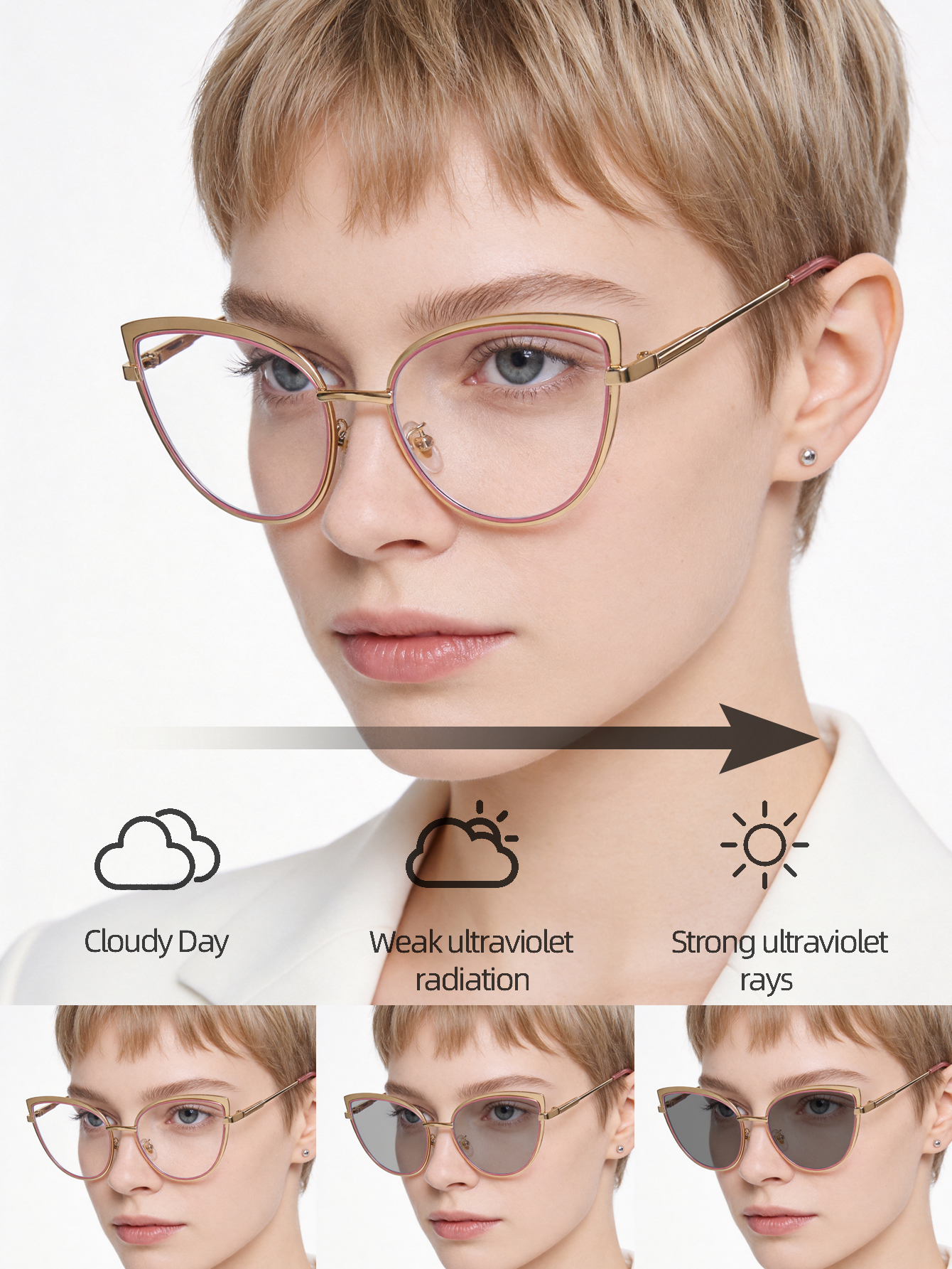 Women Photochromic Cat Eye Gla - Women'S Fashion Glasses Non Prescription recensione e prezzo