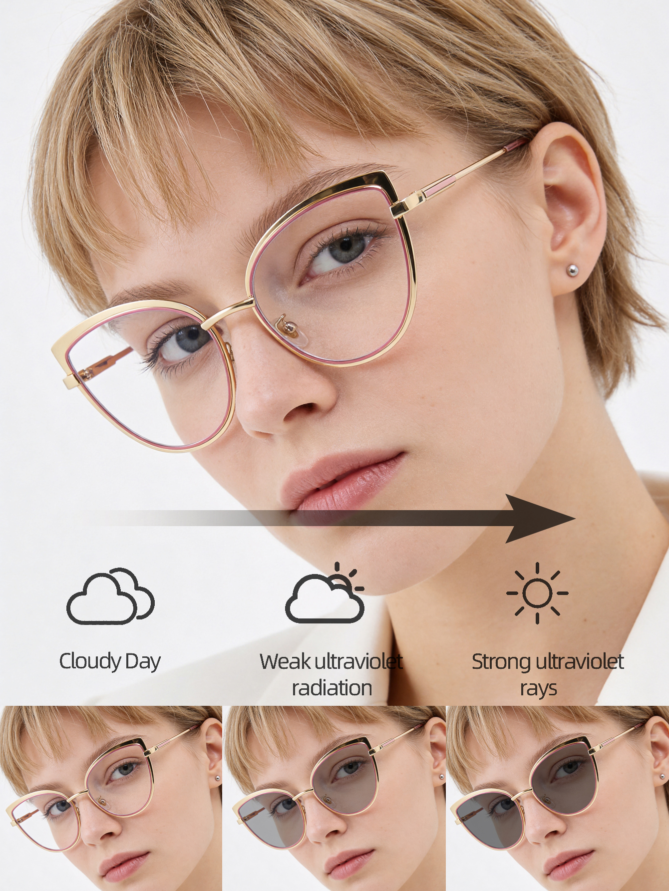 Women Photochromic Cat Eye Gla - Women'S Fashion Glasses Non Prescription recensione e prezzo