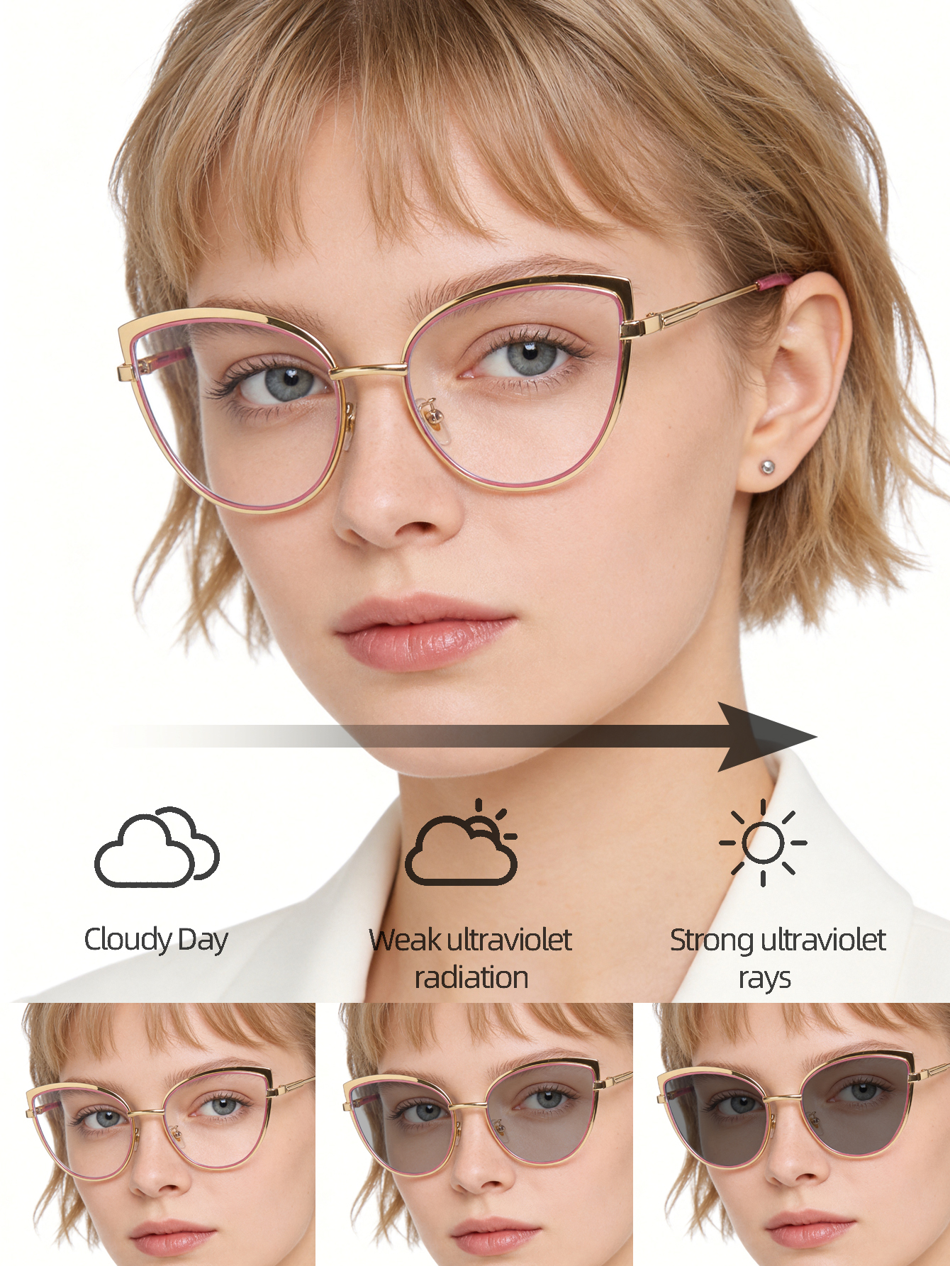 Women Photochromic Cat Eye Gla - Women'S Fashion Glasses Non Prescription recensione e prezzo