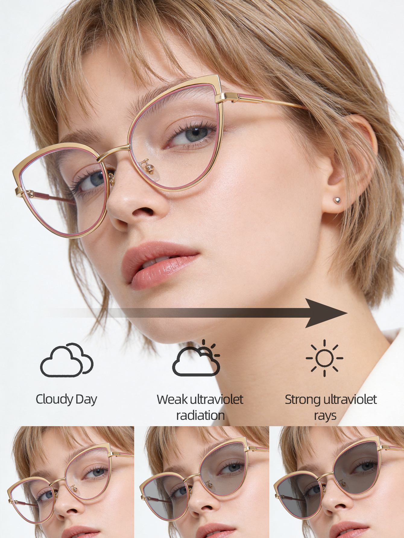 Women Photochromic Cat Eye Gla - Women'S Fashion Glasses Non Prescription recensione e prezzo