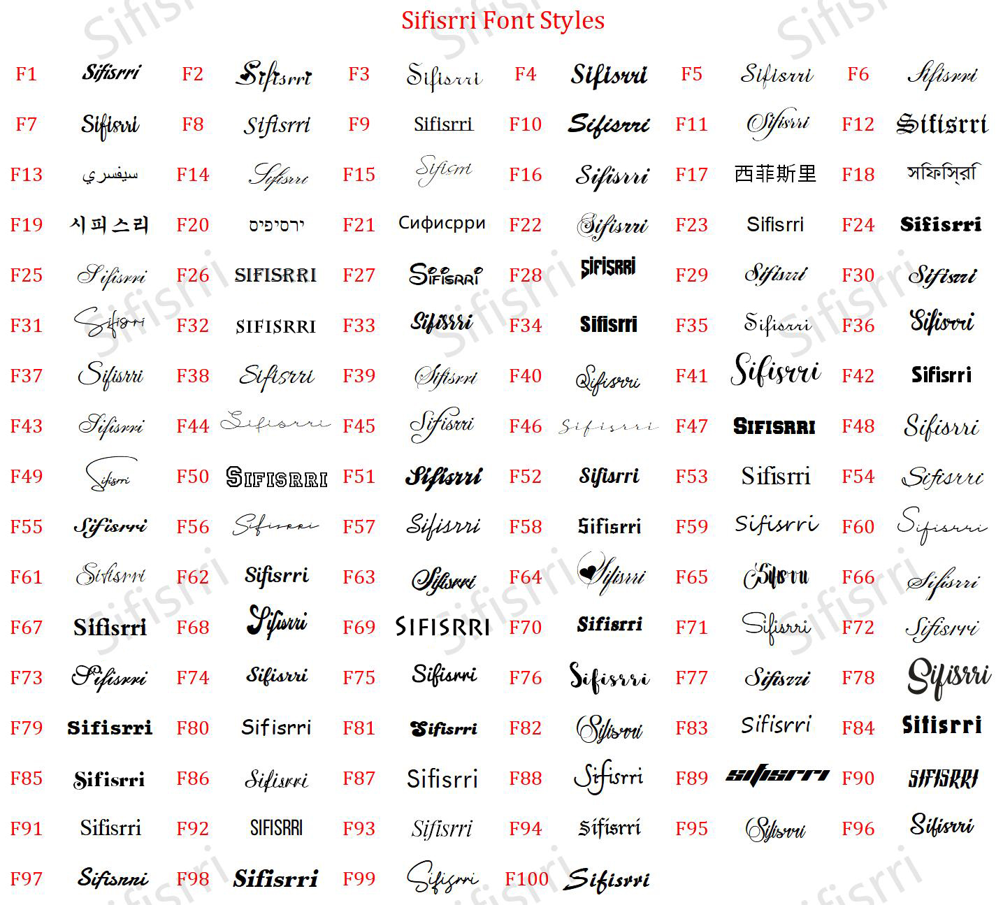 Sifisrri Custom Name Necklace  - Women'S Fashion Labels recensione e prezzo